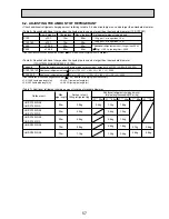 Preview for 57 page of Mitsubishi Electric Mr. SLIM PEAD-RP60JAL Technical Data Book