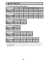 Preview for 59 page of Mitsubishi Electric Mr. SLIM PEAD-RP60JAL Technical Data Book