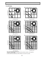 Preview for 63 page of Mitsubishi Electric Mr. SLIM PEAD-RP60JAL Technical Data Book