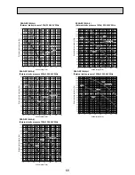 Preview for 69 page of Mitsubishi Electric Mr. SLIM PEAD-RP60JAL Technical Data Book