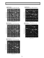 Preview for 71 page of Mitsubishi Electric Mr. SLIM PEAD-RP60JAL Technical Data Book