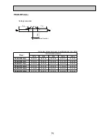 Preview for 75 page of Mitsubishi Electric Mr. SLIM PEAD-RP60JAL Technical Data Book