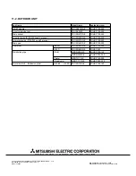 Preview for 88 page of Mitsubishi Electric Mr. SLIM PEAD-RP60JAL Technical Data Book