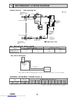 Предварительный просмотр 13 страницы Mitsubishi Electric Mr.Slim PEAD-SM100JA(L) Technical & Service Manual