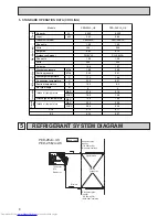 Предварительный просмотр 10 страницы Mitsubishi Electric Mr.SLIM PED-2.5EJA1.UK Technical & Service Manual