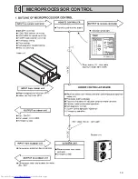 Предварительный просмотр 21 страницы Mitsubishi Electric Mr.SLIM PED-2.5EJA1.UK Technical & Service Manual