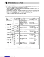 Предварительный просмотр 27 страницы Mitsubishi Electric Mr.SLIM PED-2.5EJA1.UK Technical & Service Manual