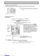 Предварительный просмотр 30 страницы Mitsubishi Electric Mr.SLIM PED-2.5EJA1.UK Technical & Service Manual