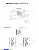 Предварительный просмотр 2 страницы Mitsubishi Electric Mr.Slim PEH-2.5EKHA Instructions For Use Manual