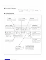 Предварительный просмотр 3 страницы Mitsubishi Electric Mr.Slim PEH-2.5EKHA Instructions For Use Manual