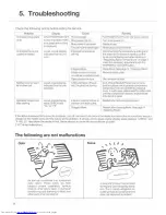 Предварительный просмотр 12 страницы Mitsubishi Electric Mr.Slim PEH-2.5EKHA Instructions For Use Manual