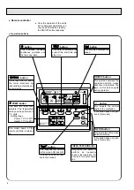 Preview for 4 page of Mitsubishi Electric Mr.SLIM PEH Series Technical & Service Manual