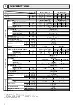 Preview for 6 page of Mitsubishi Electric Mr.SLIM PEH Series Technical & Service Manual