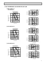 Preview for 11 page of Mitsubishi Electric Mr.SLIM PEH Series Technical & Service Manual