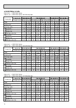 Preview for 12 page of Mitsubishi Electric Mr.SLIM PEH Series Technical & Service Manual