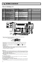 Preview for 18 page of Mitsubishi Electric Mr.SLIM PEH Series Technical & Service Manual