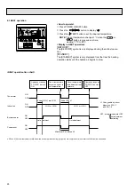 Preview for 28 page of Mitsubishi Electric Mr.SLIM PEH Series Technical & Service Manual