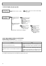 Preview for 48 page of Mitsubishi Electric Mr.SLIM PEH Series Technical & Service Manual