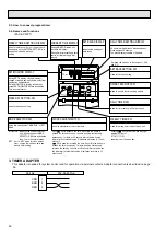 Preview for 56 page of Mitsubishi Electric Mr.SLIM PEH Series Technical & Service Manual