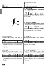 Предварительный просмотр 14 страницы Mitsubishi Electric Mr.SLIM PK-1.6GKL Installation Manual