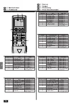 Предварительный просмотр 70 страницы Mitsubishi Electric Mr.SLIM PK-1.6GKL Installation Manual