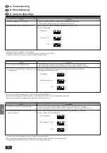 Предварительный просмотр 72 страницы Mitsubishi Electric Mr.SLIM PK-1.6GKL Installation Manual