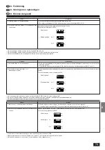 Предварительный просмотр 73 страницы Mitsubishi Electric Mr.SLIM PK-1.6GKL Installation Manual