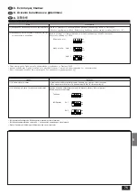 Предварительный просмотр 75 страницы Mitsubishi Electric Mr.SLIM PK-1.6GKL Installation Manual