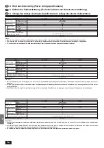 Предварительный просмотр 76 страницы Mitsubishi Electric Mr.SLIM PK-1.6GKL Installation Manual