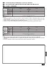 Предварительный просмотр 79 страницы Mitsubishi Electric Mr.SLIM PK-1.6GKL Installation Manual