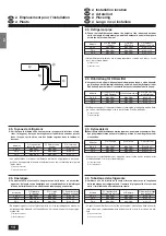 Предварительный просмотр 14 страницы Mitsubishi Electric Mr. Slim PK-2.5FLA Installation Manual