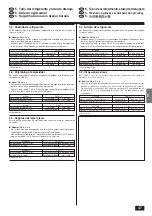 Предварительный просмотр 47 страницы Mitsubishi Electric Mr. Slim PK-2.5FLA Installation Manual