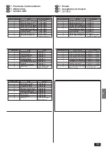 Предварительный просмотр 75 страницы Mitsubishi Electric Mr. Slim PK-2.5FLA Installation Manual