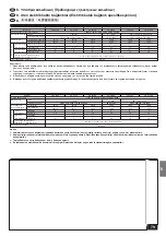 Предварительный просмотр 79 страницы Mitsubishi Electric Mr. Slim PK-2.5FLA Installation Manual