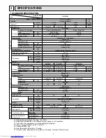 Предварительный просмотр 4 страницы Mitsubishi Electric Mr. Slim PK-3FLA3 Technical & Service Manual