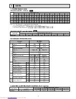 Предварительный просмотр 5 страницы Mitsubishi Electric Mr. Slim PK-3FLA3 Technical & Service Manual