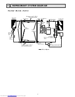 Предварительный просмотр 6 страницы Mitsubishi Electric Mr. Slim PK-3FLA3 Technical & Service Manual