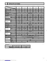 Предварительный просмотр 5 страницы Mitsubishi Electric Mr.Slim PK36FK Technical & Service Manual