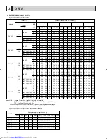 Предварительный просмотр 6 страницы Mitsubishi Electric Mr.Slim PK36FK Technical & Service Manual