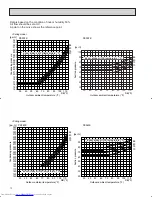 Предварительный просмотр 10 страницы Mitsubishi Electric Mr.Slim PK36FK Technical & Service Manual