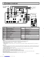 Предварительный просмотр 22 страницы Mitsubishi Electric Mr.Slim PK36FK Technical & Service Manual