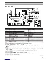 Предварительный просмотр 23 страницы Mitsubishi Electric Mr.Slim PK36FK Technical & Service Manual