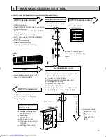 Предварительный просмотр 29 страницы Mitsubishi Electric Mr.Slim PK36FK Technical & Service Manual