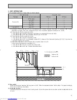 Предварительный просмотр 31 страницы Mitsubishi Electric Mr.Slim PK36FK Technical & Service Manual