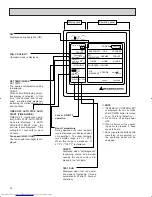 Предварительный просмотр 32 страницы Mitsubishi Electric Mr.Slim PK36FK Technical & Service Manual