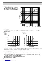 Предварительный просмотр 44 страницы Mitsubishi Electric Mr.Slim PK36FK Technical & Service Manual