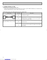 Предварительный просмотр 46 страницы Mitsubishi Electric Mr.Slim PK36FK Technical & Service Manual