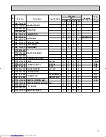 Предварительный просмотр 65 страницы Mitsubishi Electric Mr.Slim PK36FK Technical & Service Manual