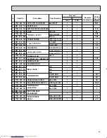 Предварительный просмотр 69 страницы Mitsubishi Electric Mr.Slim PK36FK Technical & Service Manual