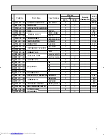 Предварительный просмотр 71 страницы Mitsubishi Electric Mr.Slim PK36FK Technical & Service Manual